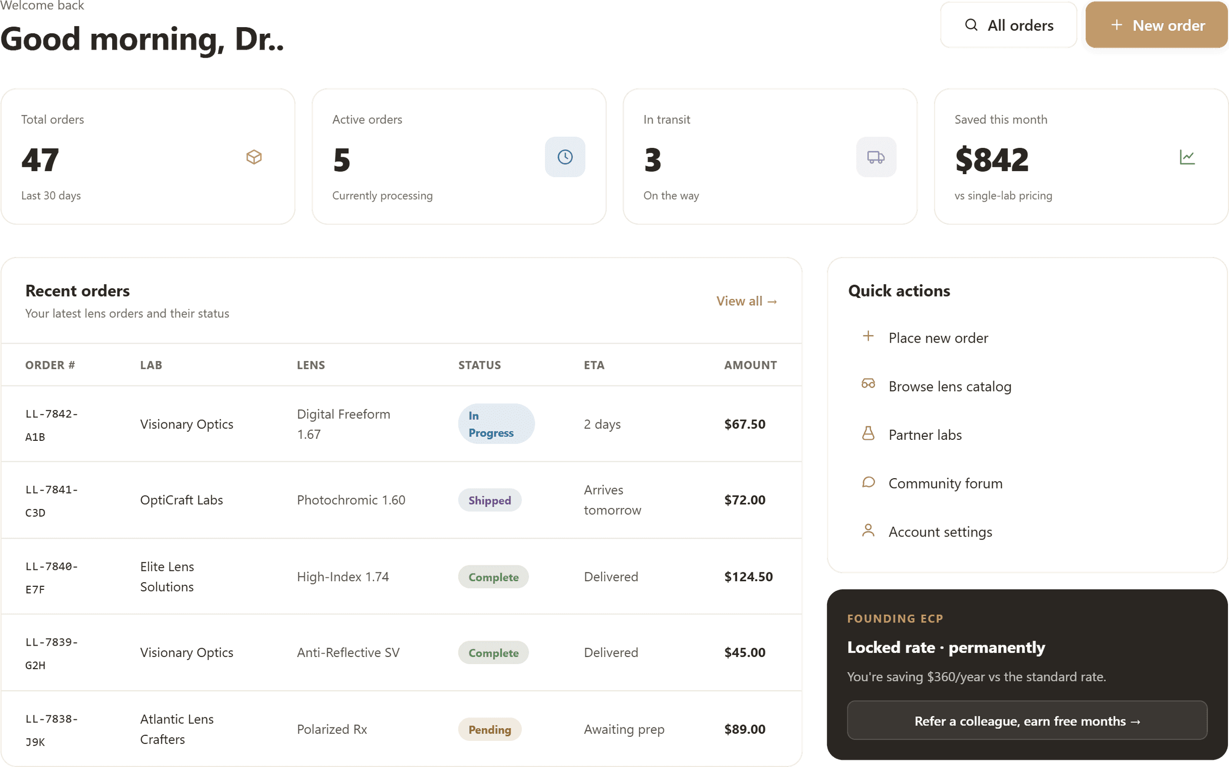 The LensLlama ECP dashboard — orders, live status, savings, and quick actions.